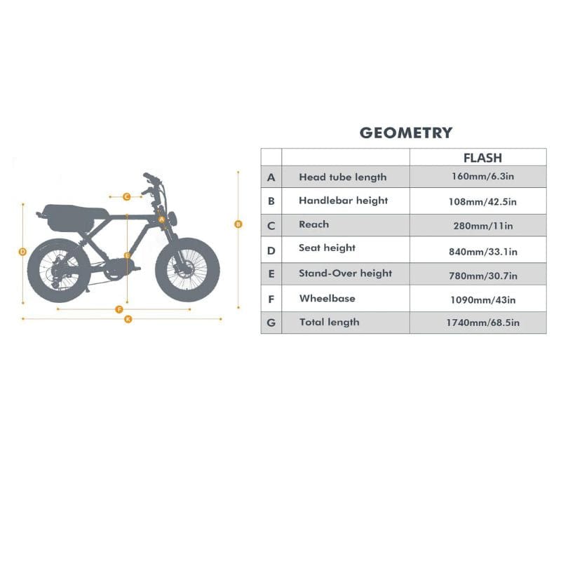 Flash 750W/1000W/1500W Fat - Tire E - Bike - Ebike Boomers