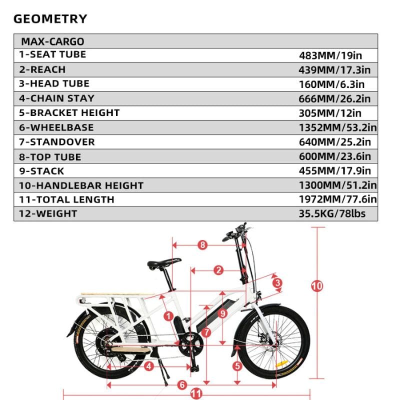 Max - Cargo Step - Through E - Bike - Ebike Boomers