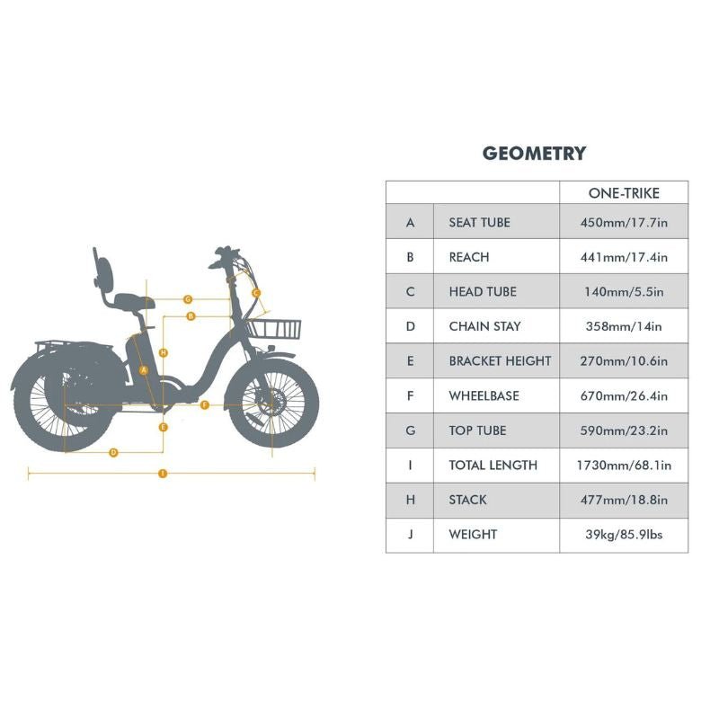 One - Trike 2024 - Ebike Boomers